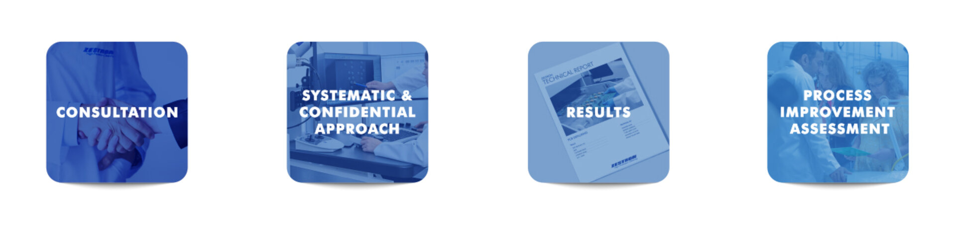 r&s process showing shaking hands, lab work, test results and talking with customer 